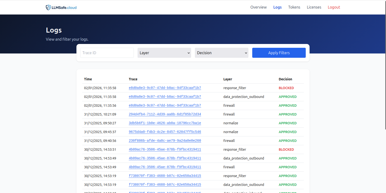 LLMSafe — Zero-Trust AI Security Gateway - Screenshot 5 showing product features and functionality