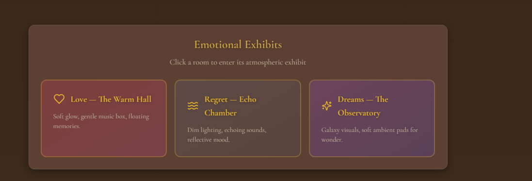 Digital Museum gallery image