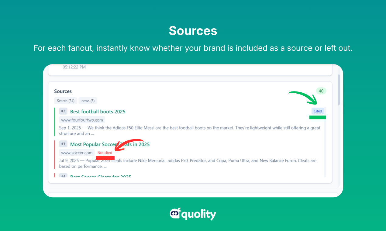 ChatGPT Query Fanouts And AI Insights gallery image