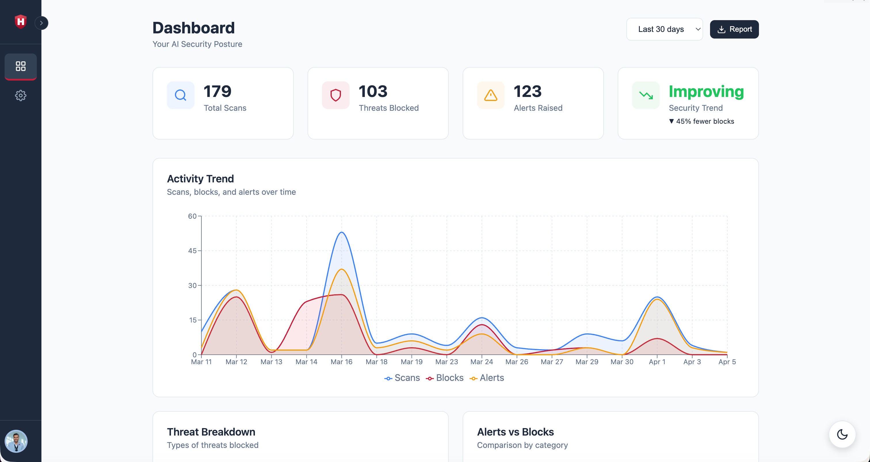 Honest AI Shield gallery image