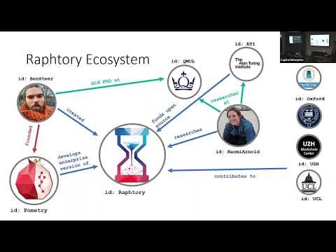 Raphtory gallery image