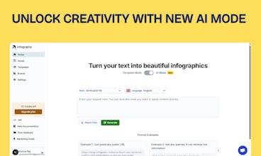 Infography gallery image