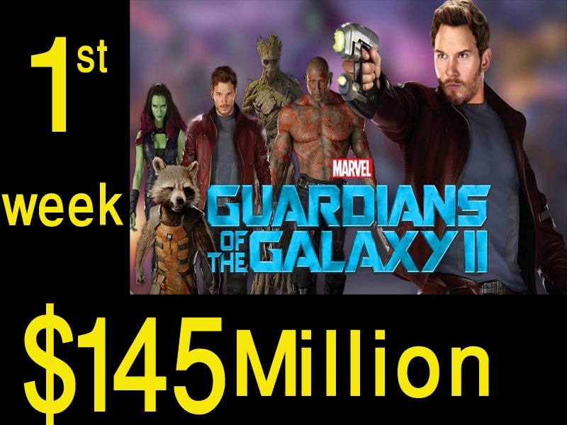 Guardians of the Galaxy vol 2 gallery image