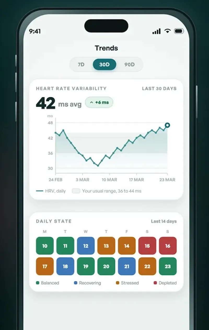 Pulsecheck: Heart Rate monitor screenshot 4