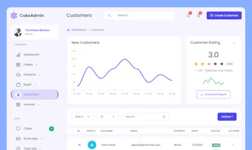 CakeAdmin gallery image