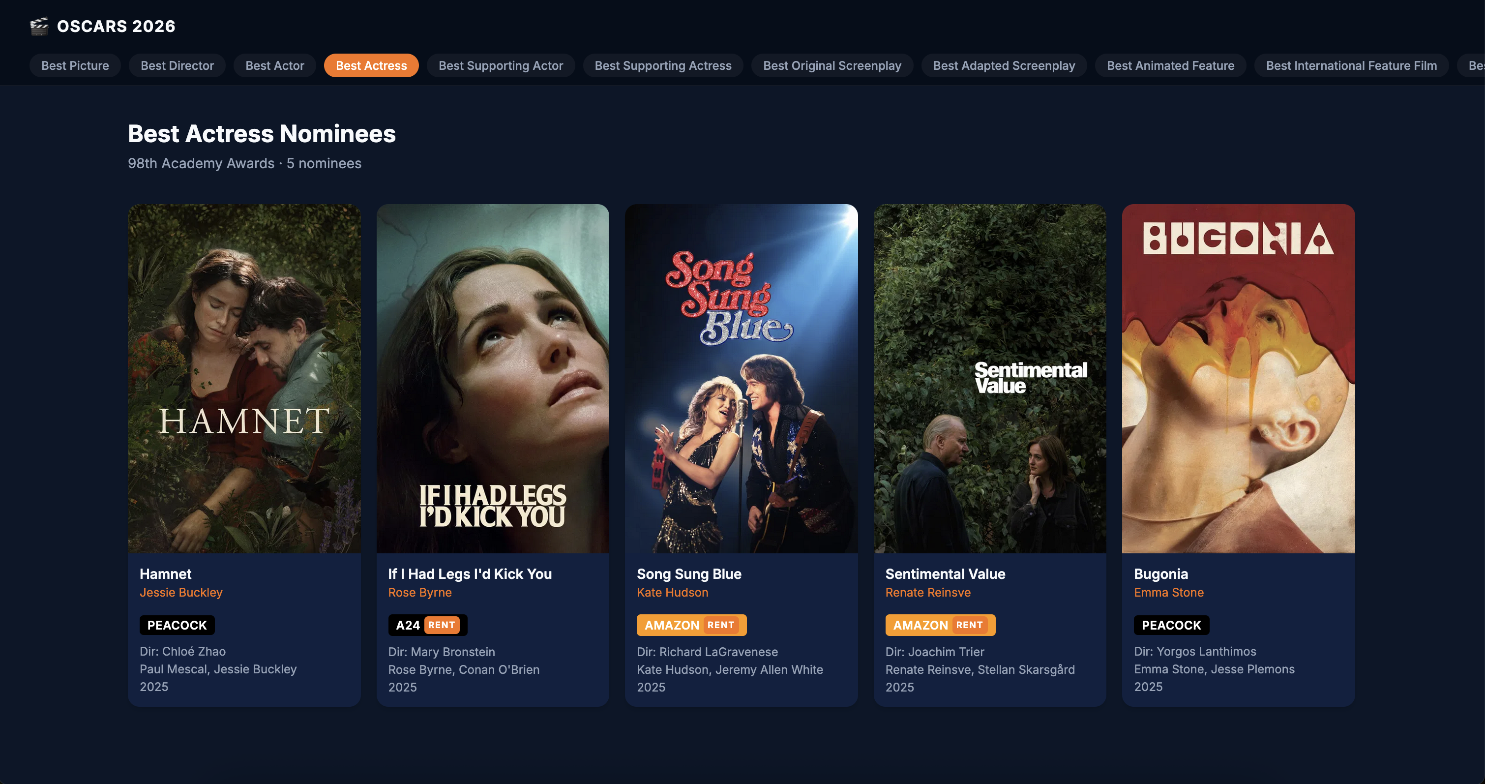 Where to Stream Oscar Nominees gallery image