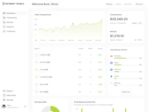 Payment Shield gallery image