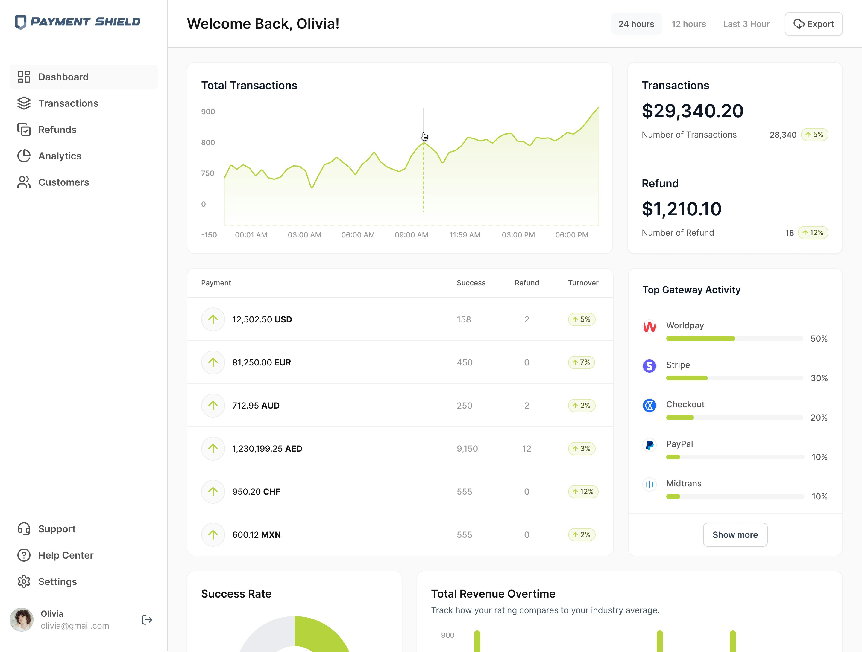 Payment Shield media 2