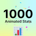 Animated Statistics Maker