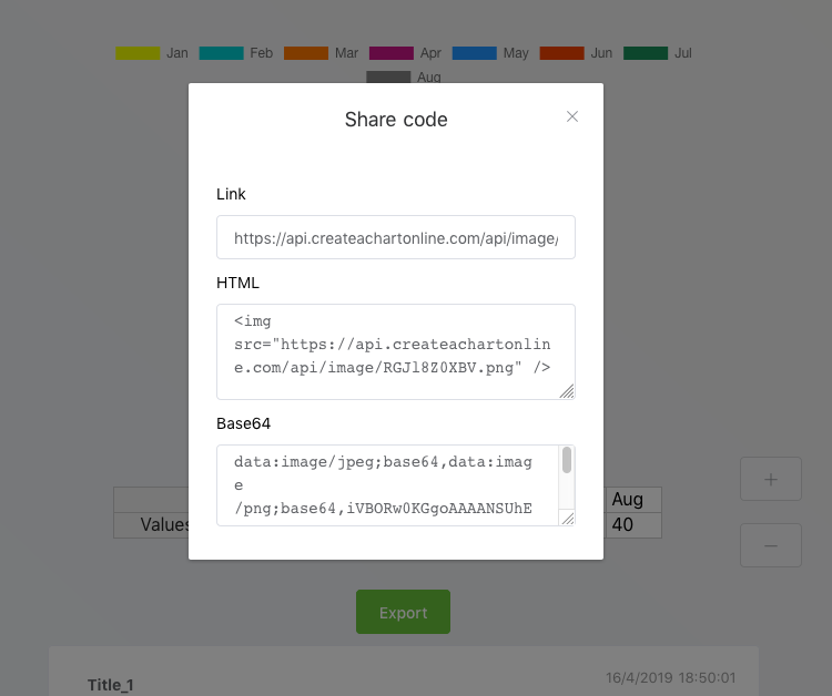 Create a chart gallery image