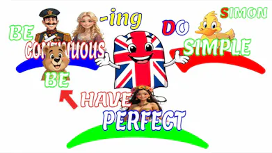 English via Mind Maps gallery image