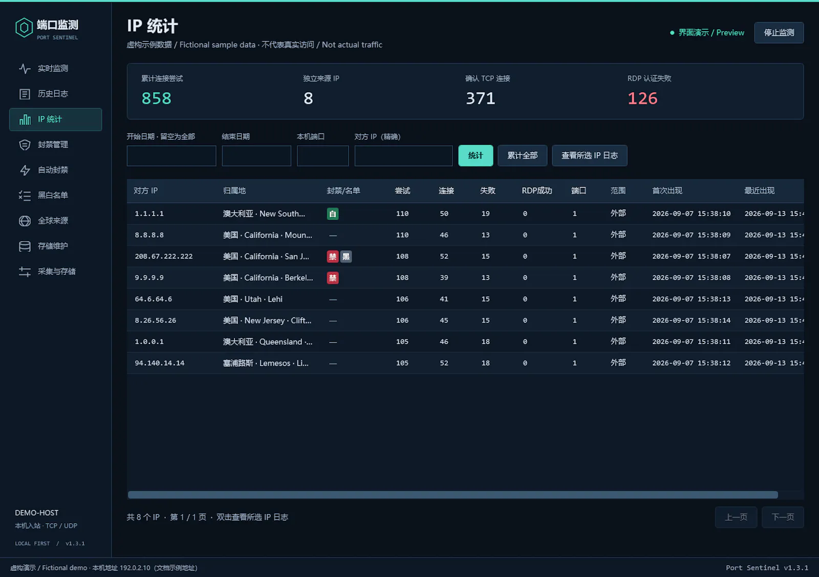 Port Sentinel screenshot 4