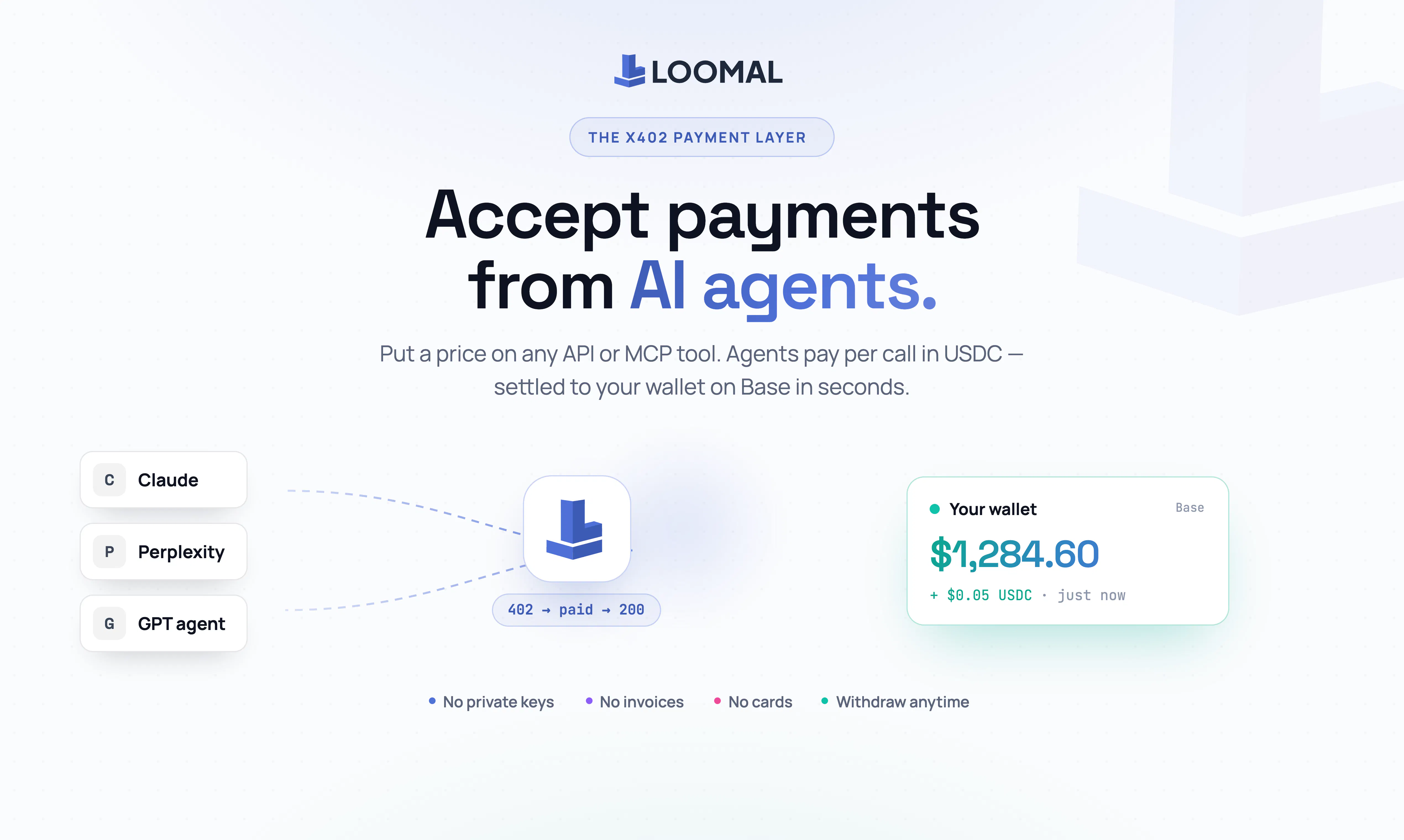 Loomal