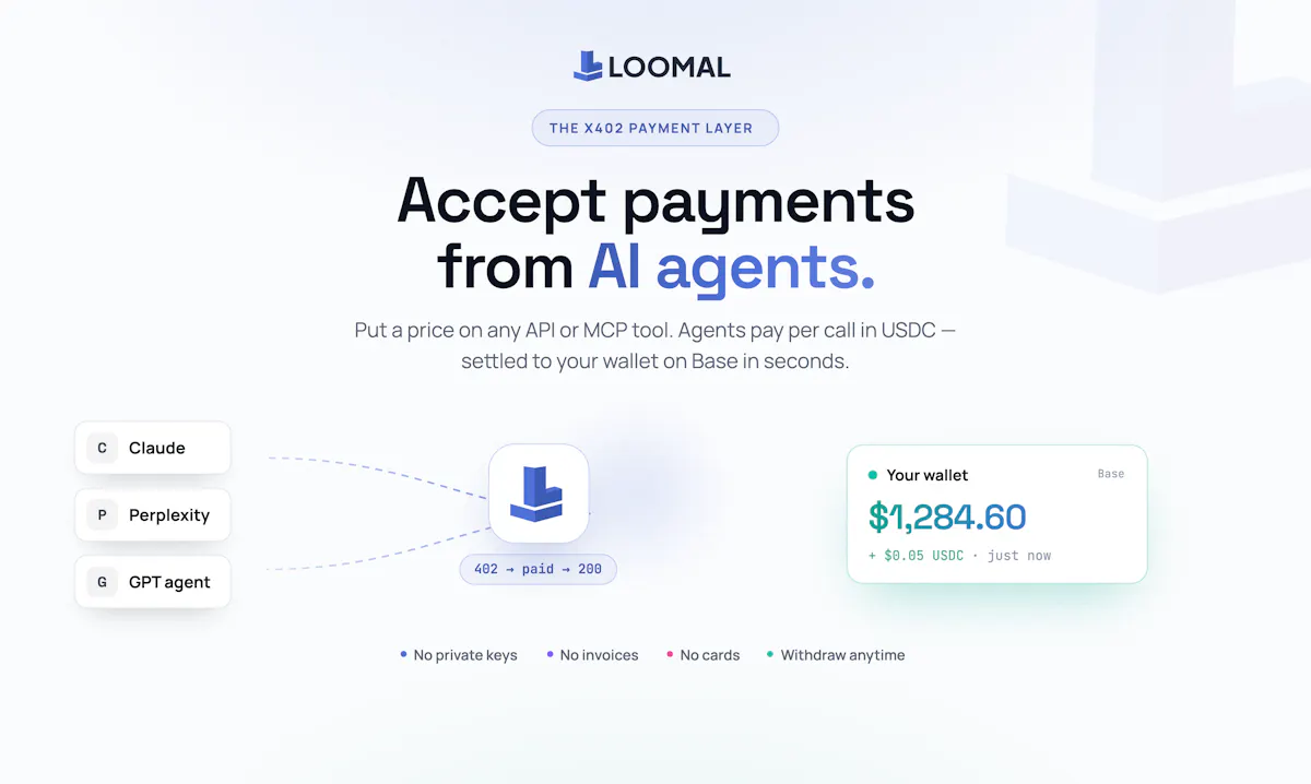 Loomal