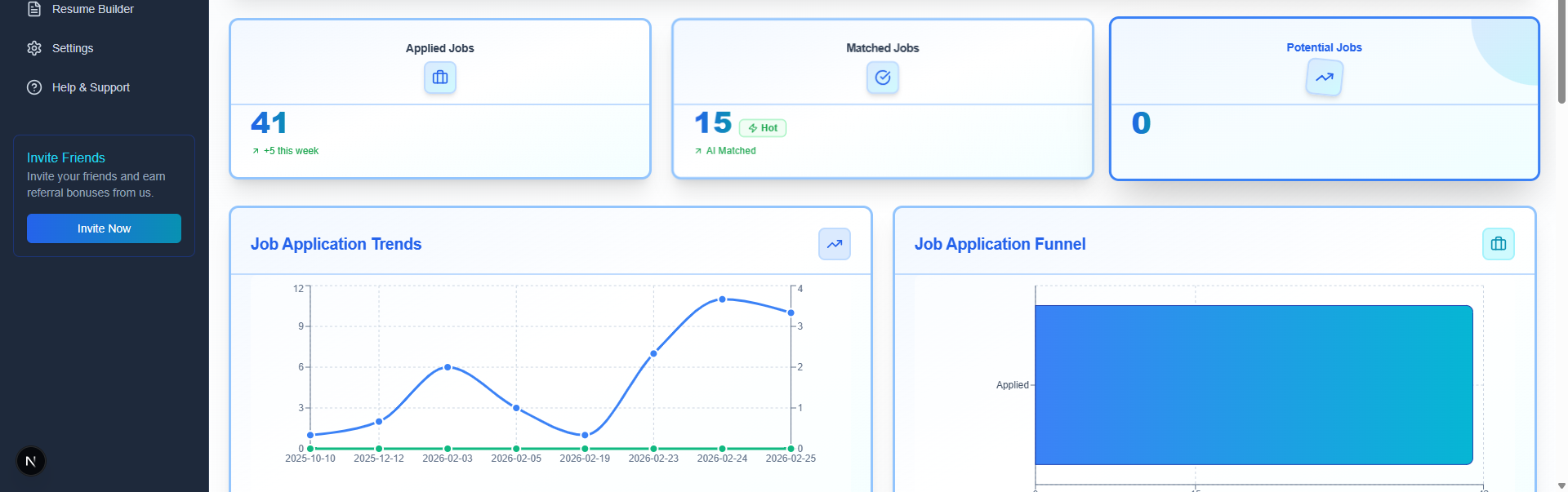 JobApplyEase gallery image