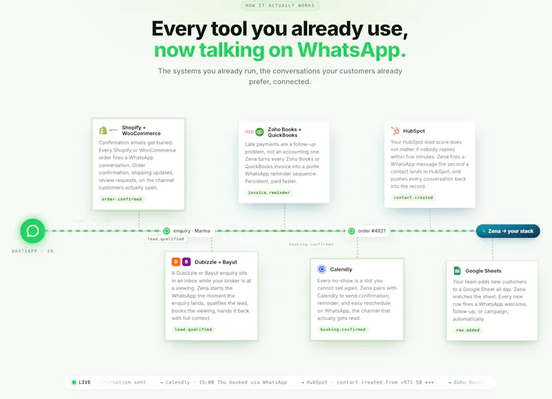 Zena AI  screenshot 4