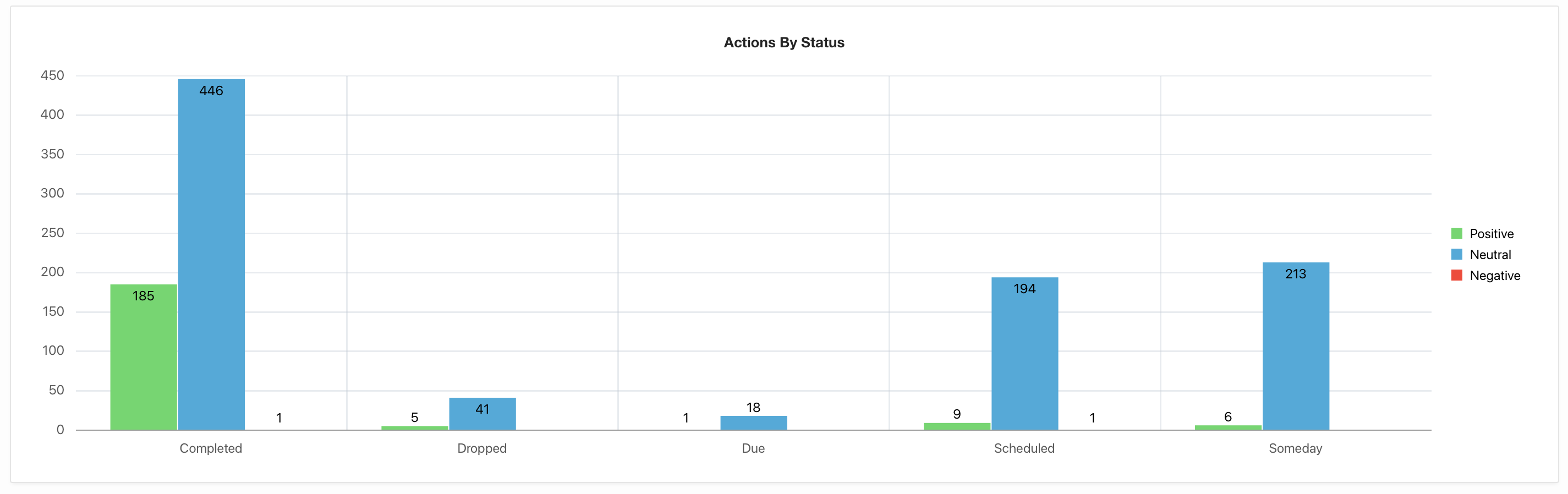 Stand 8 gallery image