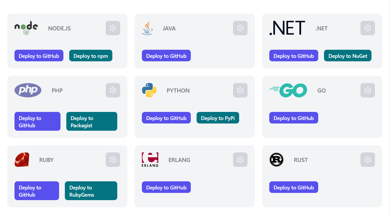 doxify - 明確で簡潔で魅力的なAPIドキュメントを作成しますメディア9