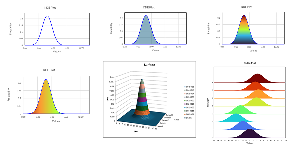 xlChart+ Add-in gallery image