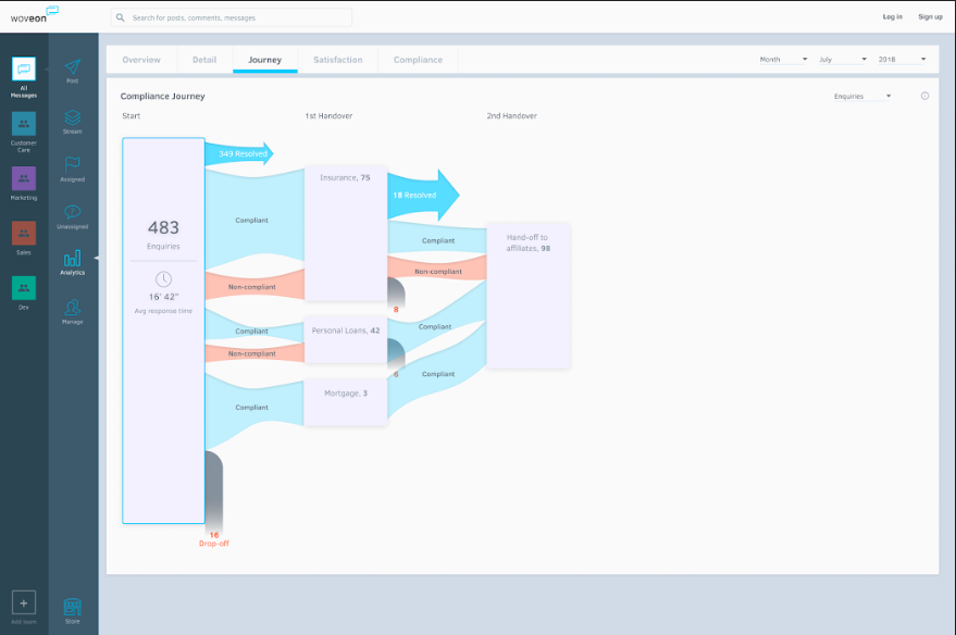 Woveon gallery image