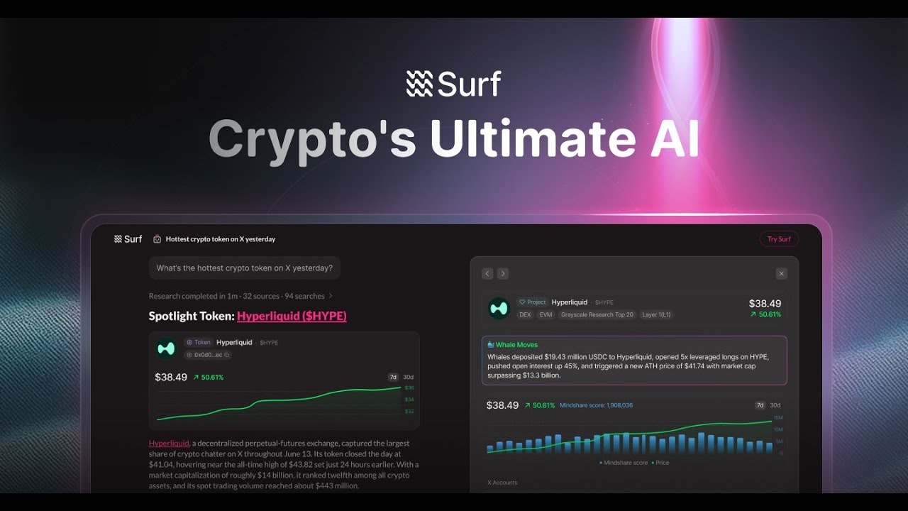Surf: AI-Powered Crypto Insights and Trading Platform