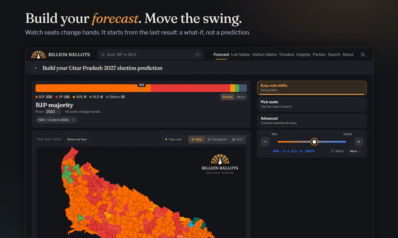 Billion Ballots gallery image