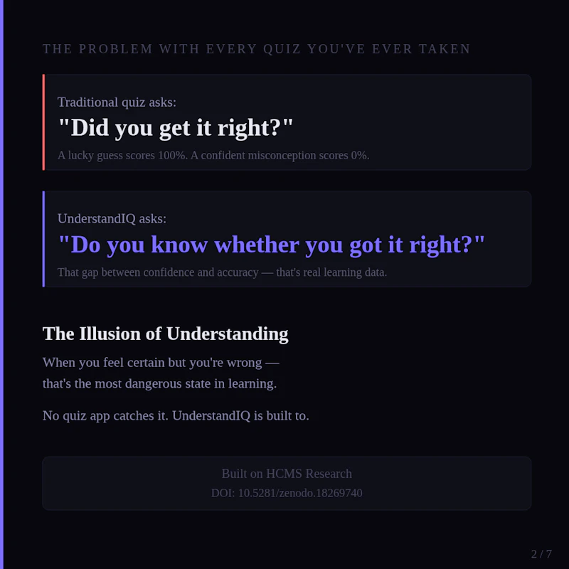 UnderstandIQ screenshot 3