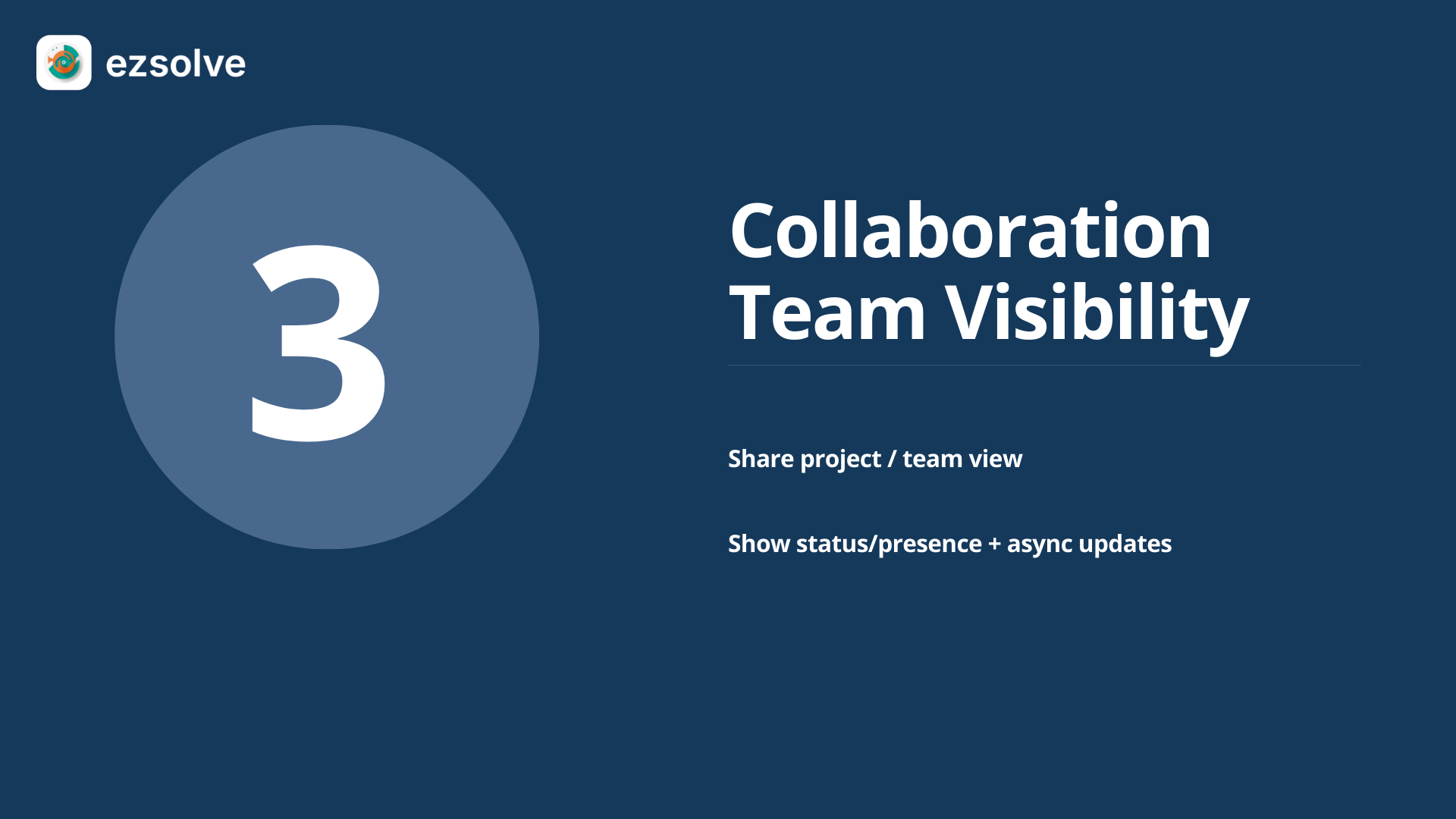 EzSolve AI gallery image