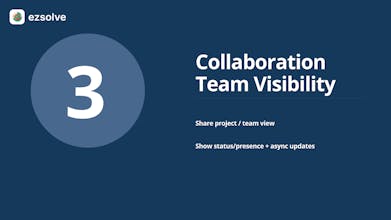 EzSolve AI gallery image