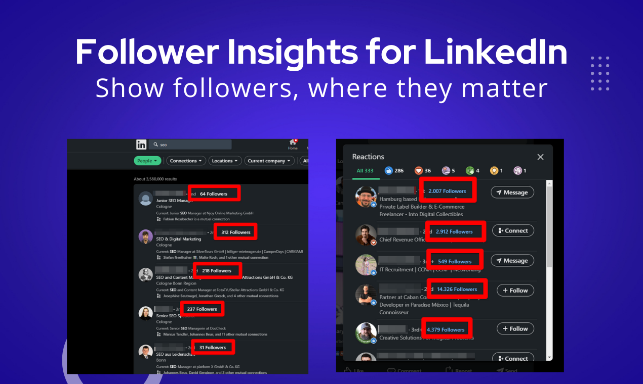 LinkedIn的追随者见解媒体1