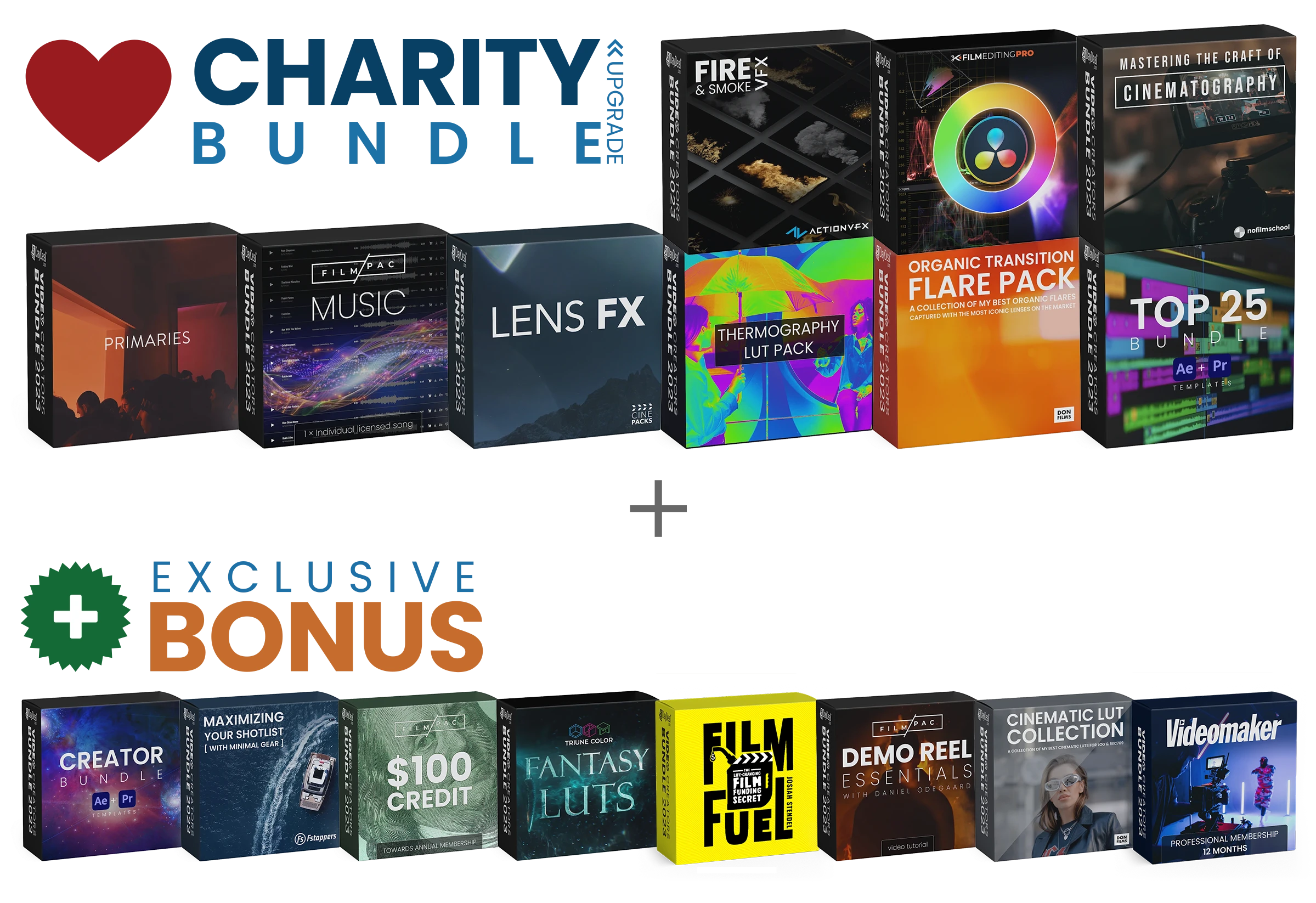 Bundle 2023 do Video Creator por 5 dias media 4