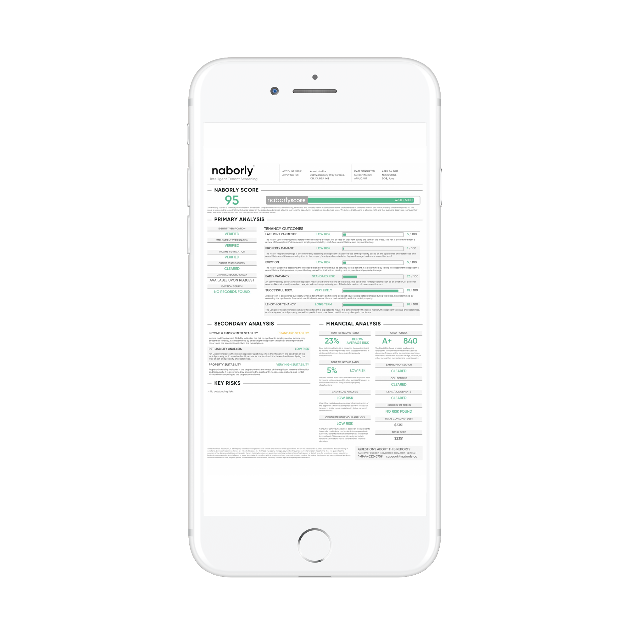 Naborly gallery image