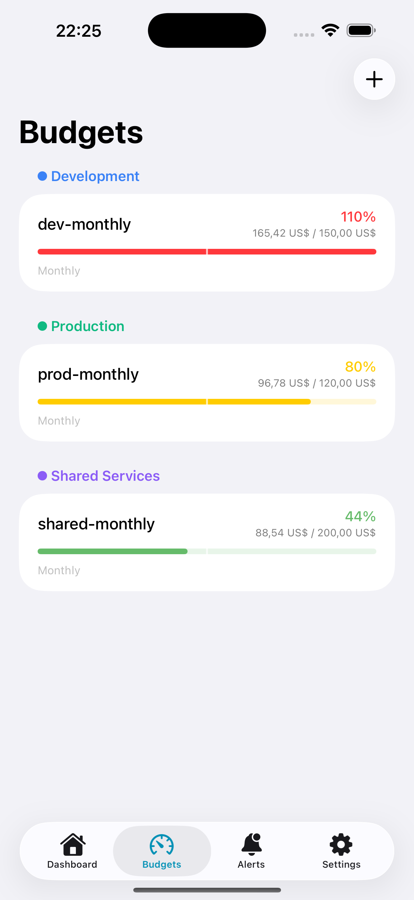 CostPulse — AWS Cost Monitoring for iOS - Main product screenshot demonstrating key features and user interface
