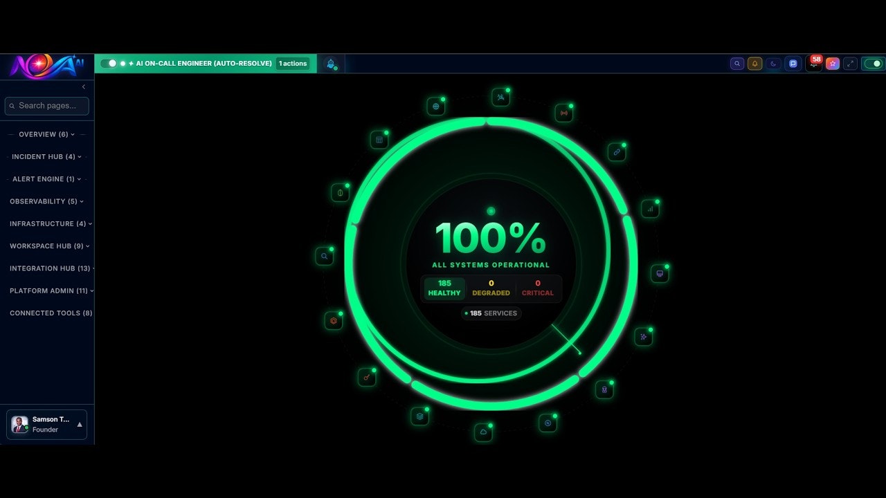 Nova AI Ops gallery image