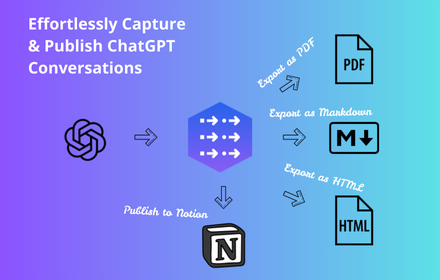 Convopipe - Export/Extract from ChatGPT gallery image