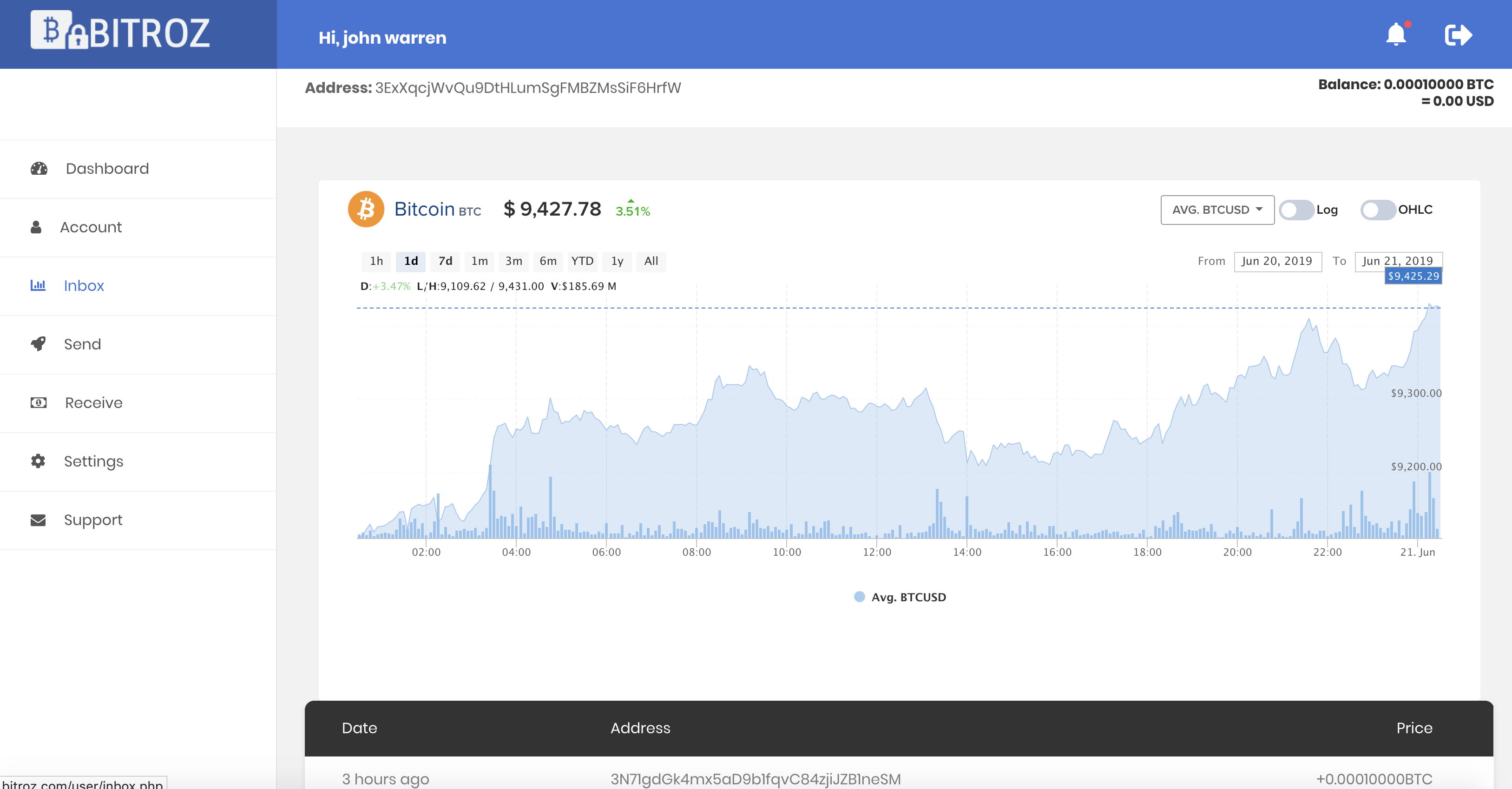 BITROZ WALLET gallery image