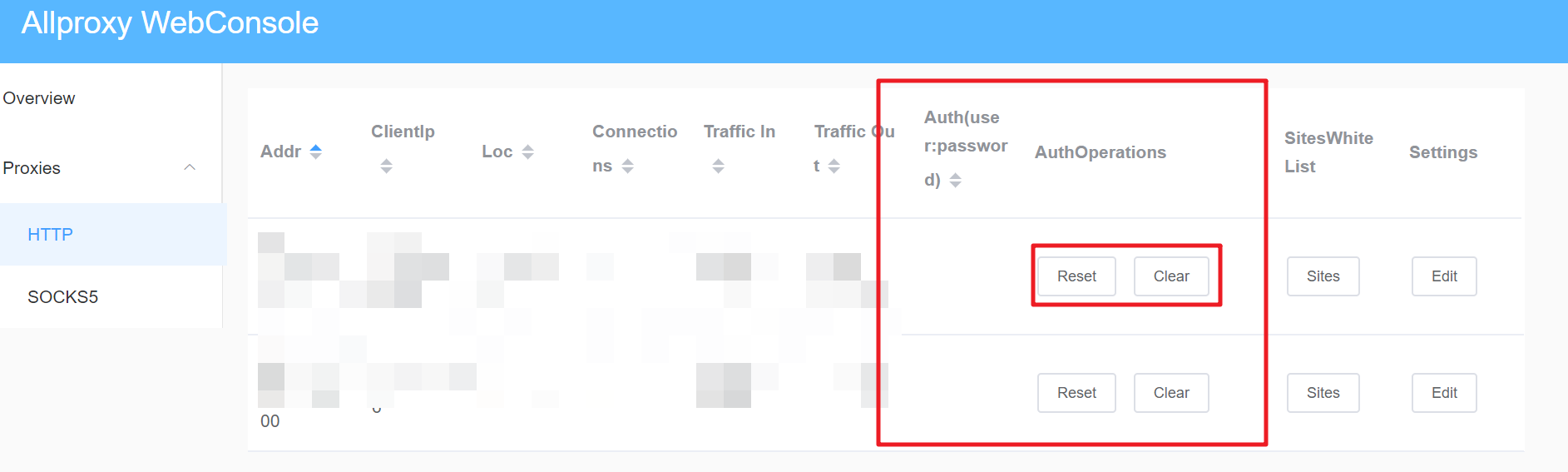 Allproxy media 2