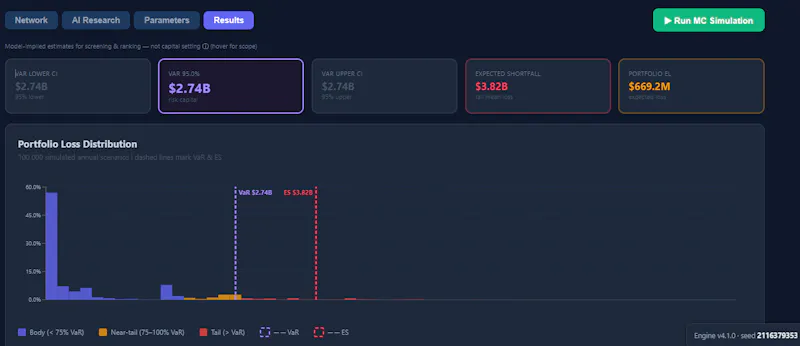 SCIRISK screenshot 1