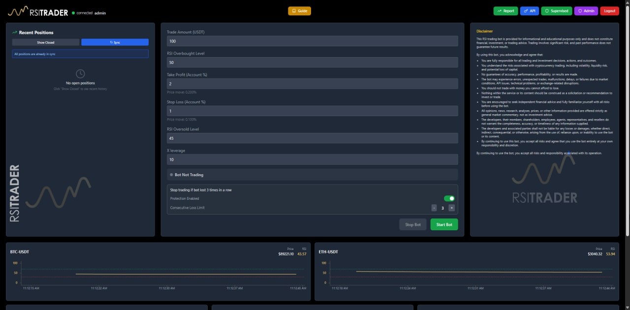 RSI Trader gallery image