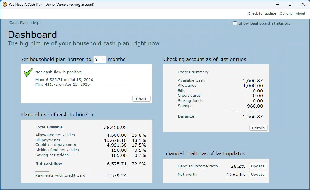You Need A Cash Plan gallery image