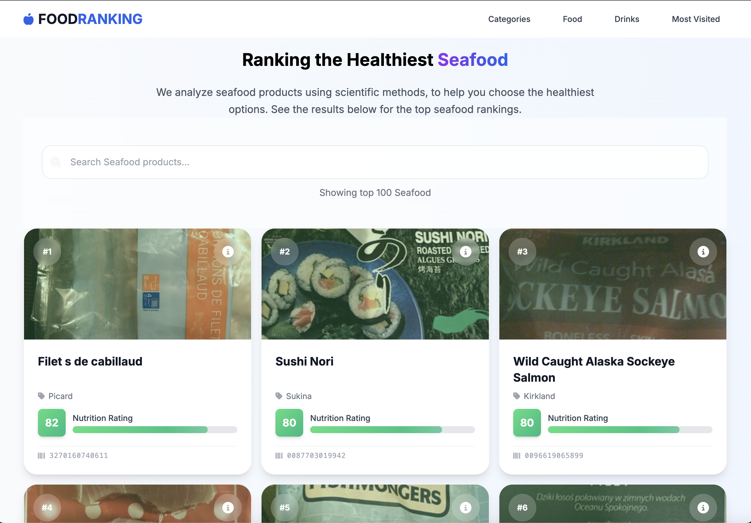 FoodRanking gallery image