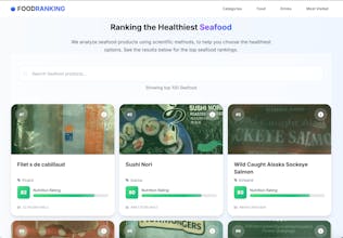 FoodRanking gallery image