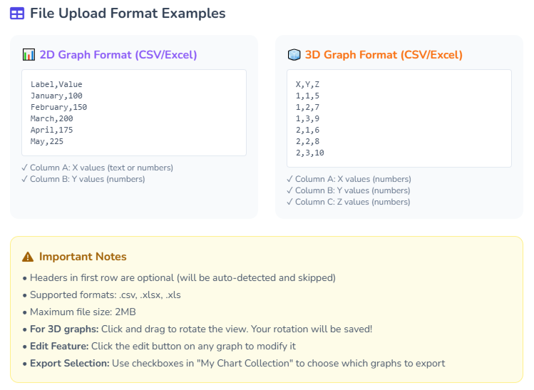 My Charts Manager gallery image