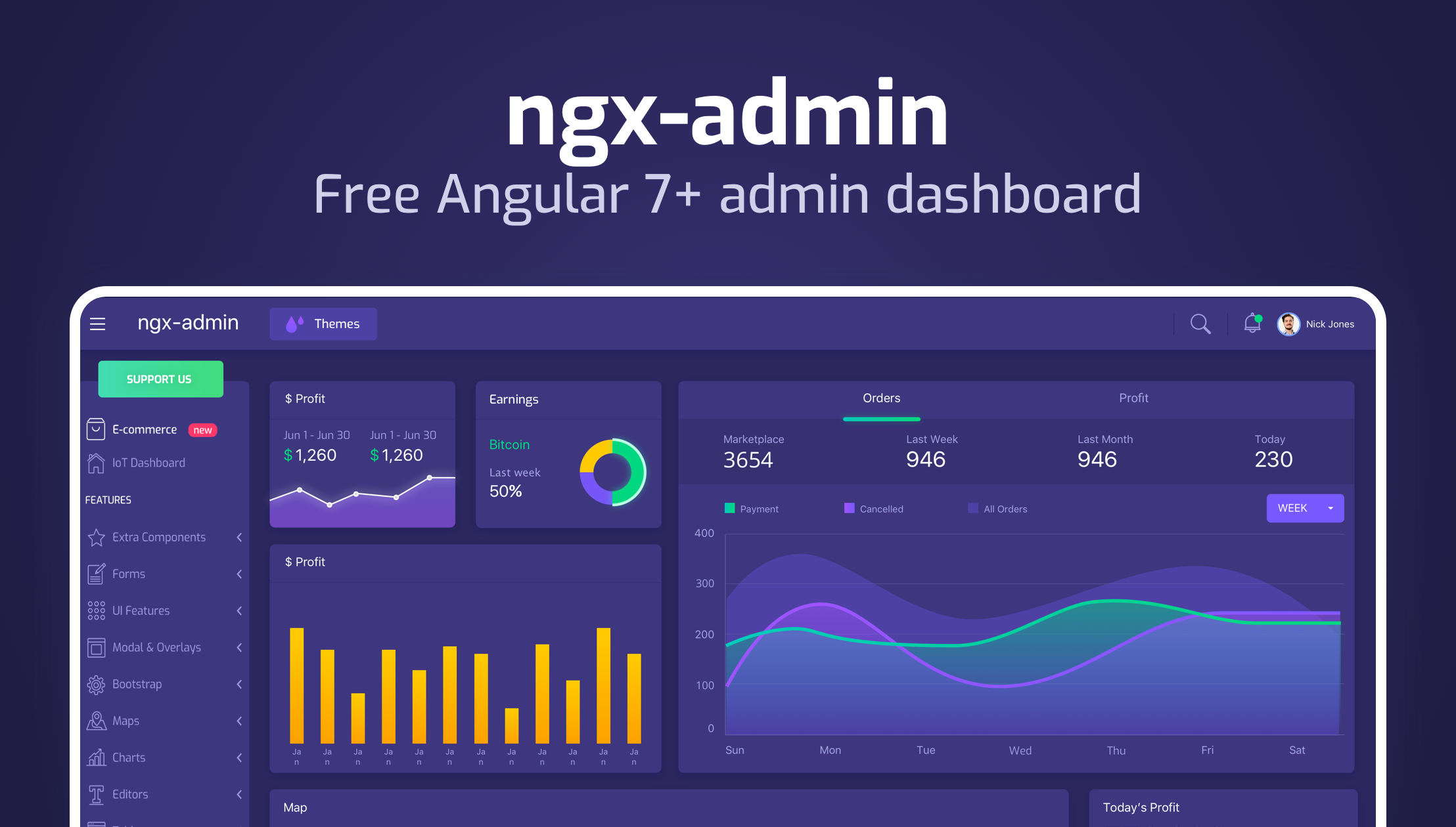 ngx-admin gallery image