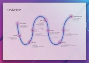 Product protocol gallery image