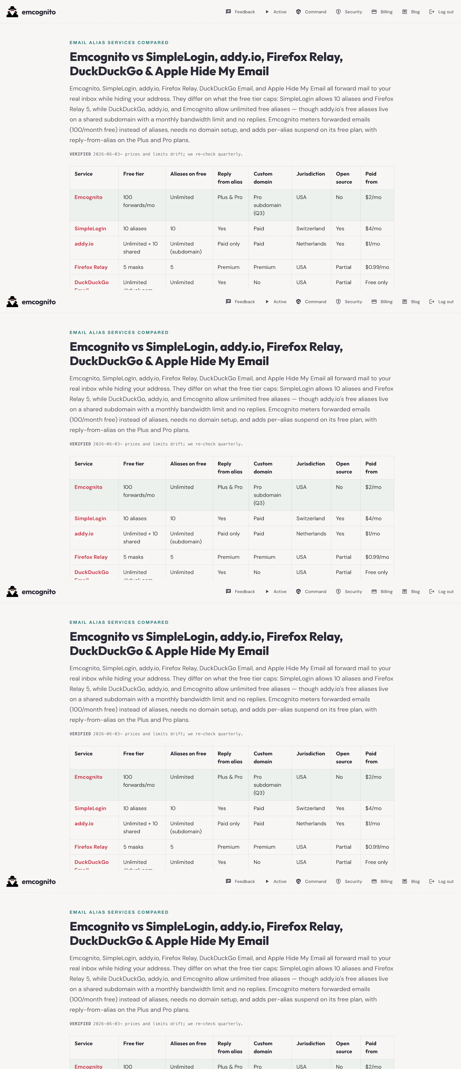 Emcognito screenshot 5