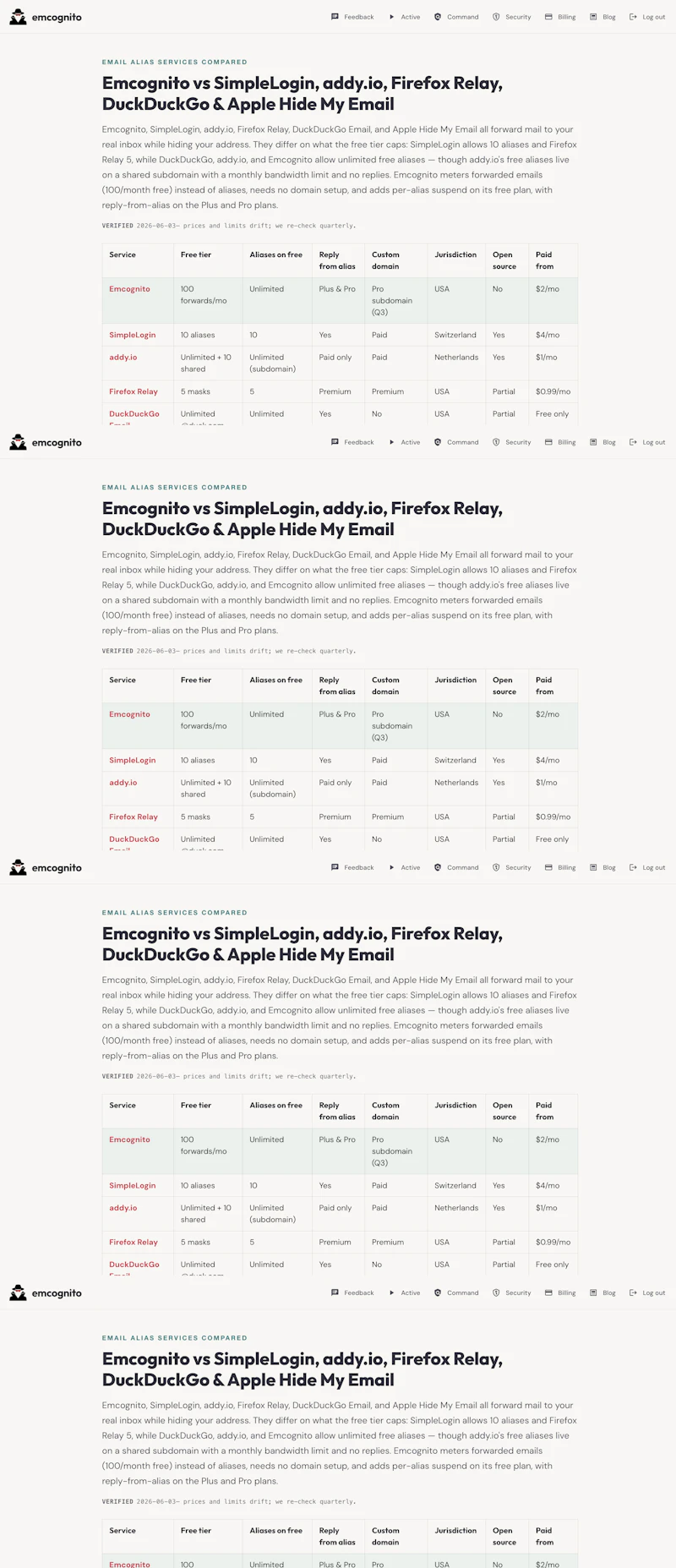 Emcognito screenshot 5