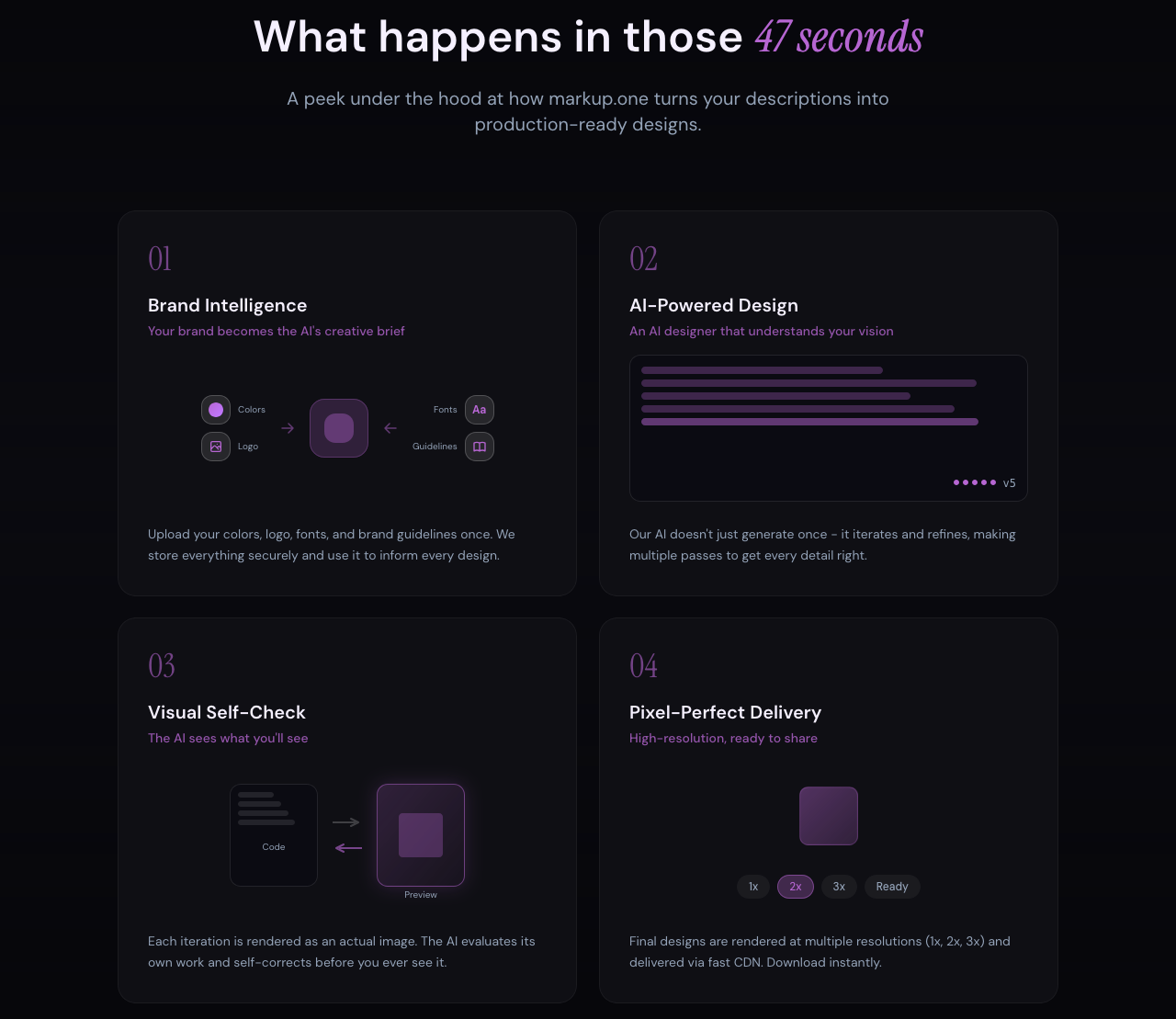 markup.one - Screenshot 2 showing product features and functionality