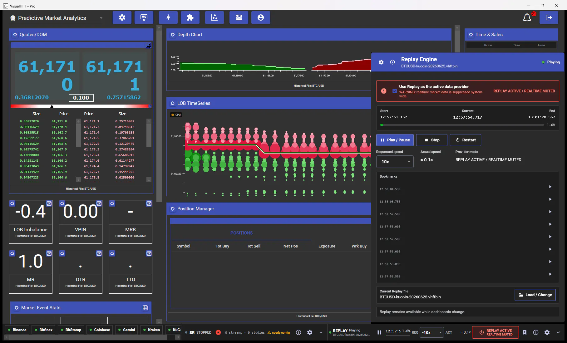 VisualHFT Founders Beta gallery image
