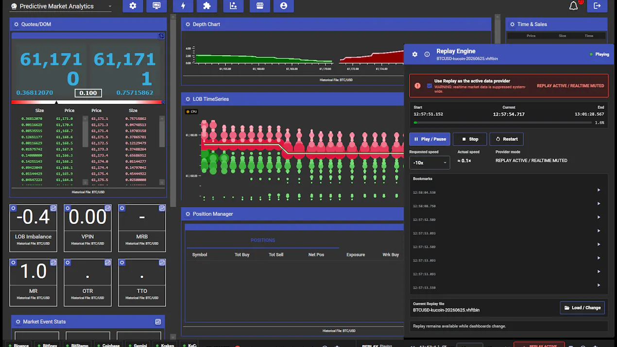 VisualHFT Founders Beta product